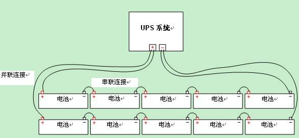 ups电源接线图